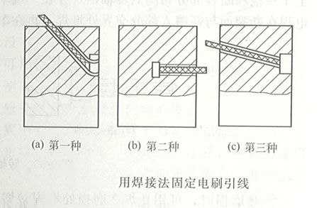 发电机电刷的研磨及更换技巧